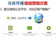 安檢門行業(yè)“微信營(yíng)銷”究竟怎樣做？