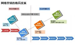 安檢門廠家怎么讓消費(fèi)者愛上你？