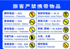 安檢門能檢查什么？