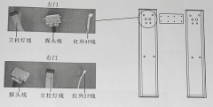 安檢門怎么安裝,金屬安檢門怎么安裝？